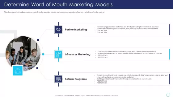 Positive Marketing For Corporate Reputation Determine Word Of Mouth Marketing Models Diagrams PDF