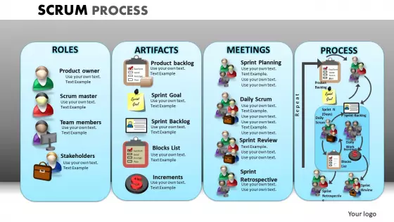 PowerPoint Slides Corporate Strategy Scrum Process Ppt Presentation