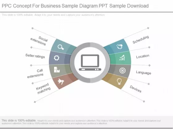 Ppc Concept For Business Sample Diagram Ppt Sample Download