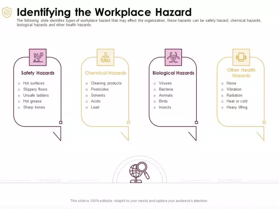 Preventive Measures Workplace Identifying The Workplace Hazard Designs PDF