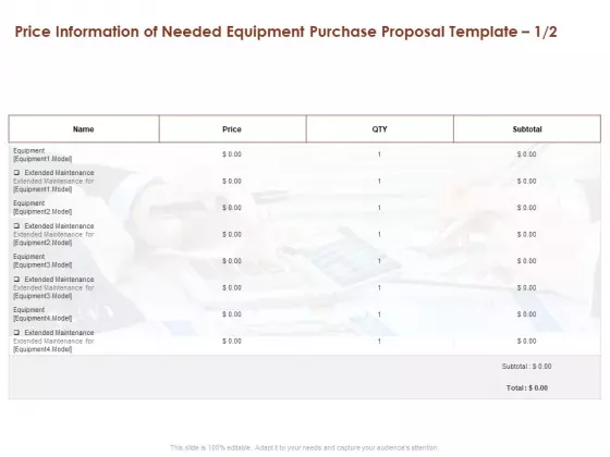 Price Information Of Needed Equipment Purchase Proposal Model Ppt Portfolio Design Ideas PDF