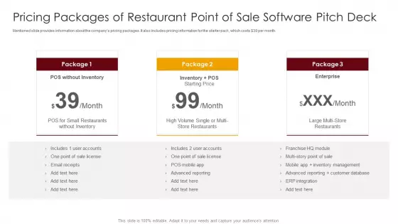 Pricing Packages Of Restaurant Point Of Sale Software Pitch Deck Ppt Ideas Shapes PDF