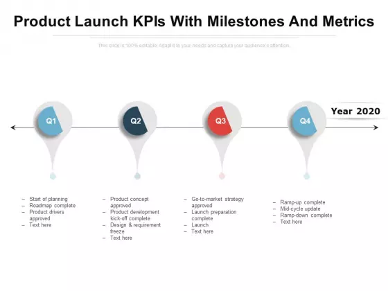 Product Launch Kpis With Milestones And Metrics Ppt PowerPoint Presentation File Show PDF