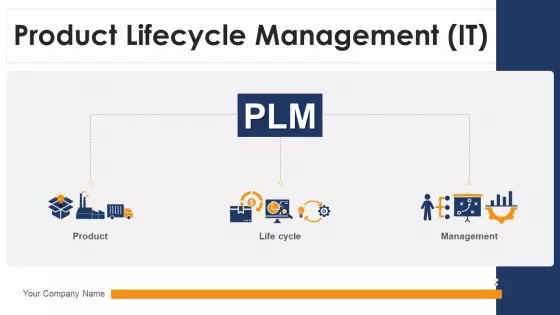 Product Lifecycle Management IT Ppt PowerPoint Presentation Complete Deck With Slides