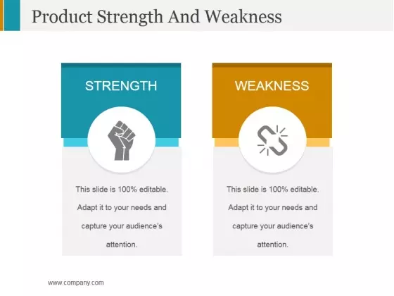 Product Strength And Weakness Ppt PowerPoint Presentation Summary Sample
