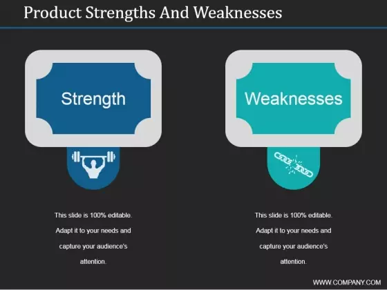 Product Strengths And Weaknesses Ppt PowerPoint Presentation Inspiration Graphics Download