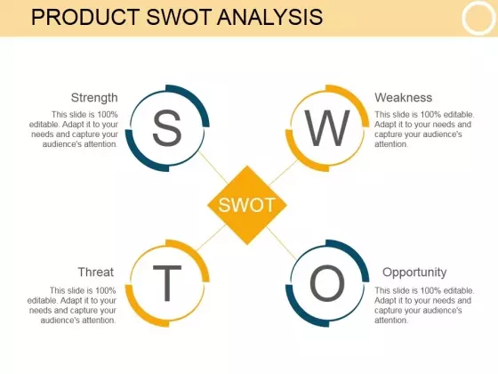 Product Swot Analysis Ppt PowerPoint Presentation Show