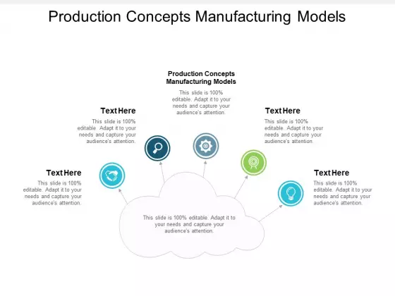 Production Concepts Manufacturing Models Ppt PowerPoint Presentation Slides Example File Cpb