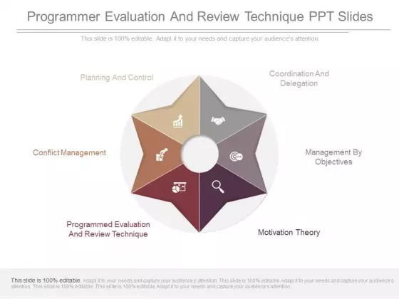 Programmer Evaluation And Review Technique Ppt Slides