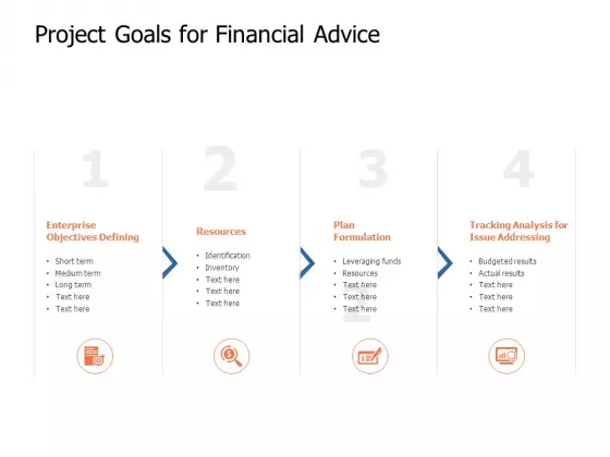 Project Goals For Financial Advice Ppt Powerpoint Presentation Professional Show