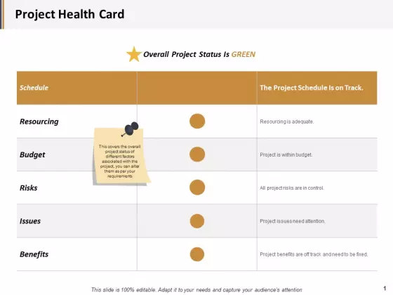 Project Health Card Resourcing Ppt PowerPoint Presentation Summary Graphics Download
