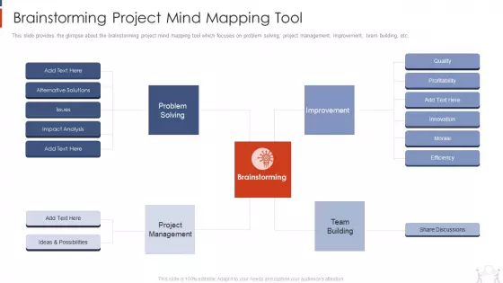 Project Management Modelling Techniques IT Brainstorming Project Mind Mapping Tool Summary PDF