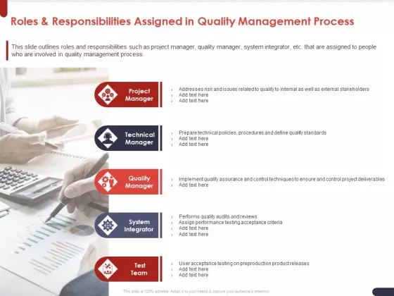 Project Quality Planning And Controlling Roles And Responsibilities Assigned In Quality Management Process Diagrams PDF