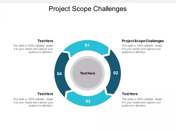 Project Scope Challenges Ppt PowerPoint Presentation Professional Visual Aids Cpb
