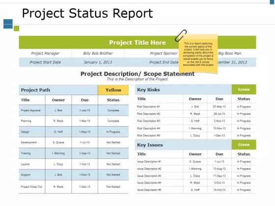 Project Status Report Ppt PowerPoint Presentation Layouts Samples