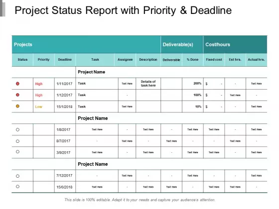 Project Status Report With Priority And Deadline Ppt PowerPoint Presentation Icon Guide