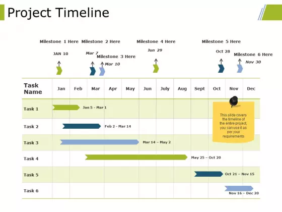 Project Timeline Ppt PowerPoint Presentation Slides Show