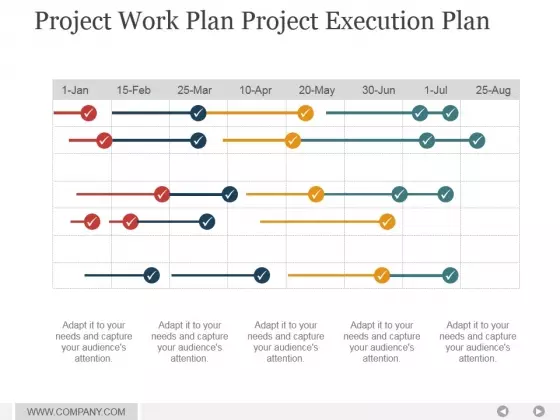 Project Work Plan Project Execution Plan Ppt PowerPoint Presentation Slide Download