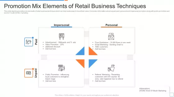 Promotion Mix Elements Of Retail Business Techniques Ppt PowerPoint Presentation File Microsoft PDF