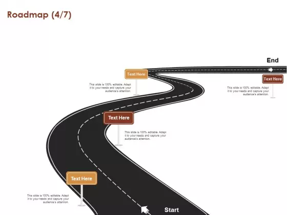 Proposal For Purchasing New Equipment Roadmap Four Stages Ppt Model Ideas PDF