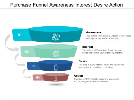 Purchase Funnel Awareness Interest Desire Action Ppt Powerpoint Presentation Pictures File Formats
