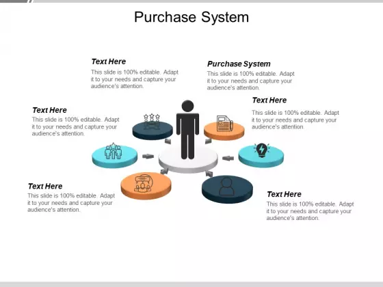 Purchase System Ppt PowerPoint Presentation Gallery Deck Cpb