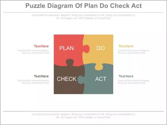 Puzzle Diagram Of Plan Do Check Act Powerpoint Slides
