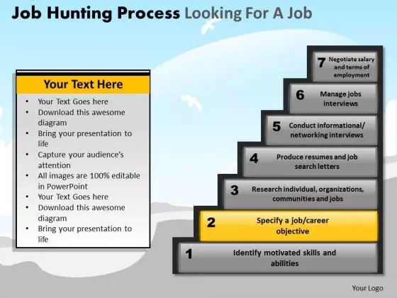 PowerPoint Backgrounds Global Job Hunting Process Ppt Presentation