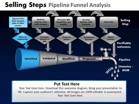 PowerPoint Backgrounds Teamwork Pipeline Funnel Ppt Layout