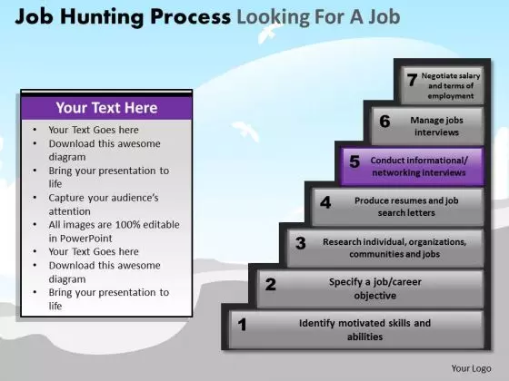 PowerPoint Design Slides Editable Job Hunting Process Ppt Theme