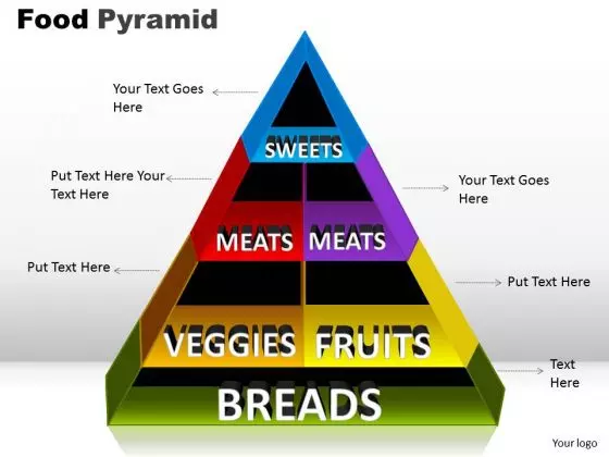 PowerPoint Designs Food Pyramid Success Ppt Slides