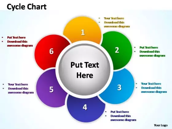 PowerPoint Layouts Diagram Cycle Chart Ppt Theme