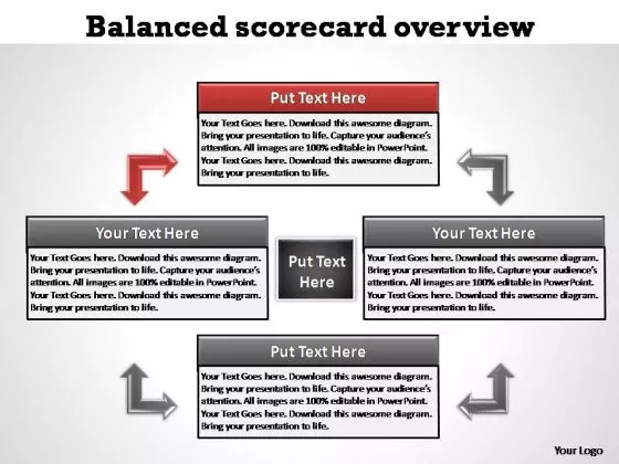 PowerPoint Presentation Business Balanced Scorecard Ppt Theme