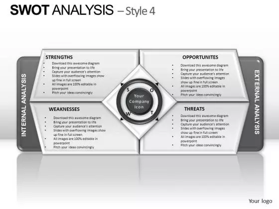 PowerPoint Presentation Designs Global Swot Analysis Ppt Design