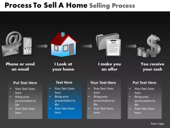 PowerPoint Presentation Education Home Selling Process Ppt Layout