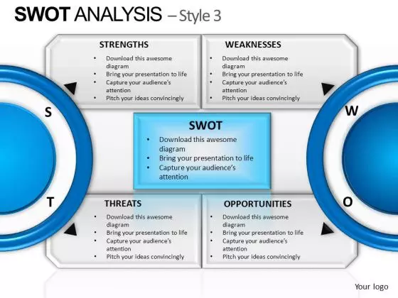 PowerPoint Presentation Image Swot Analysis Ppt Backgrounds