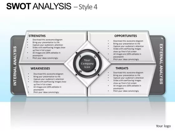 PowerPoint Process Corporate Strategy Swot Analysis Ppt Designs