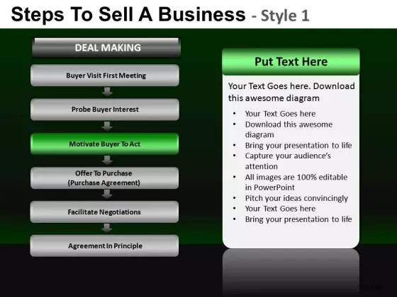 PowerPoint Process Design Slide Showing Business Selling Process