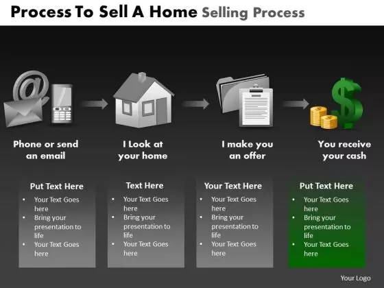 PowerPoint Process Download Home Selling Process Ppt Backgrounds