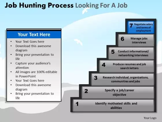 PowerPoint Slide Chart Job Hunting Process Ppt Process