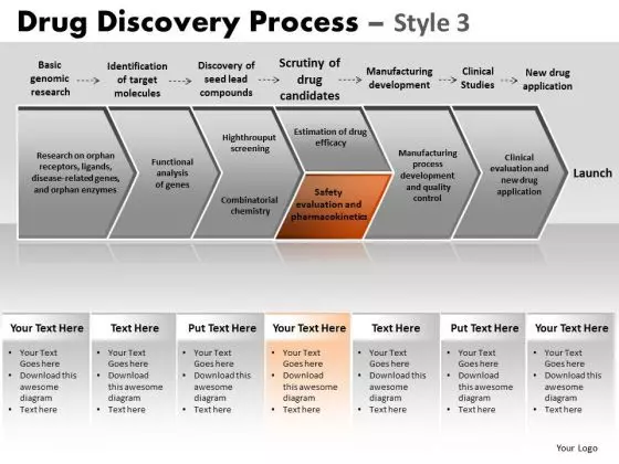 PowerPoint Slide Designs Strategy Drug Discovery Ppt Themes