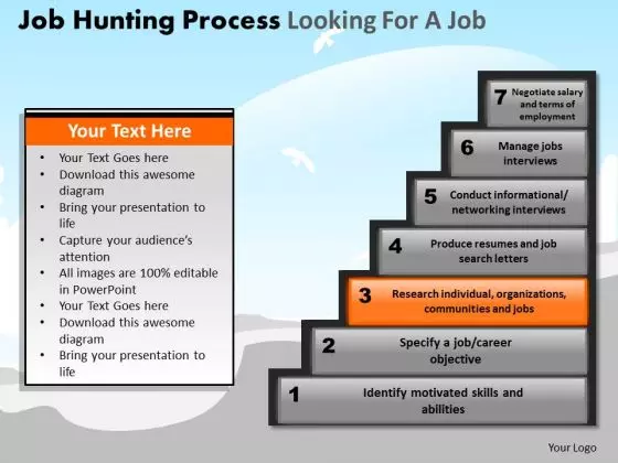 PowerPoint Slide Image Job Hunting Process Ppt Template