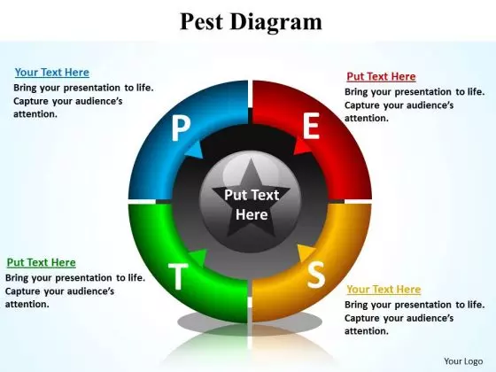 PowerPoint Slide Layout Strategy Pest Diagram Ppt Backgrounds