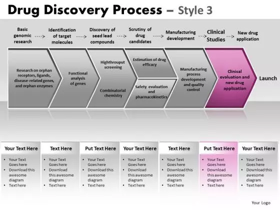 PowerPoint Slidelayout Marketing Drug Discovery Ppt Presentation