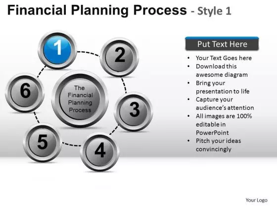 PowerPoint Template Business Strategy Financial Planning Process Ppt Design