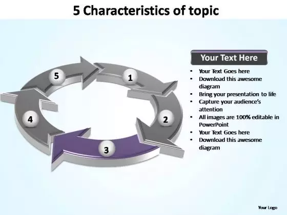 PowerPoint Template Global Characteristics Of Topic Ppt Presentation