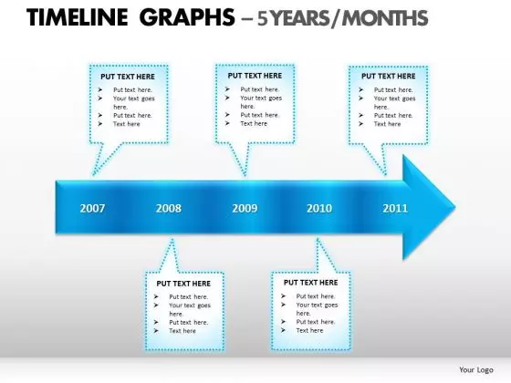 PowerPoint Templates Business Timeline Graphs Ppt Themes