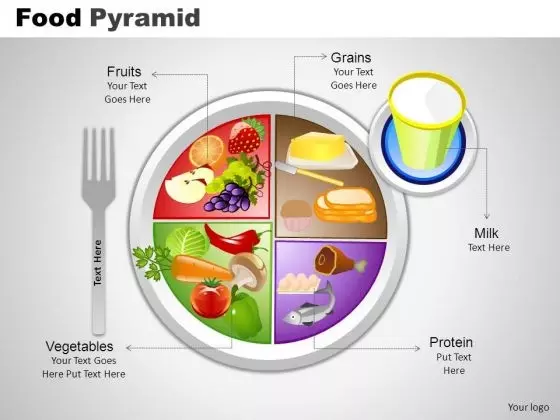 PowerPoint Templates Diagram Food Pyramid Ppt Theme