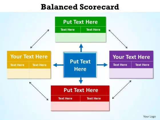 PowerPoint Templates Sales Balanced Scorecard Ppt Slide