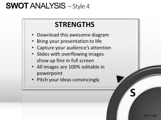PowerPoint Templates Strategy Swot Analysis Ppt Slide